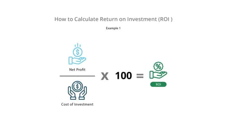 ROI