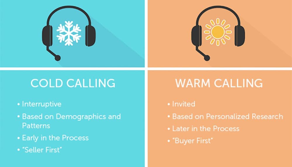cold call vs warm call